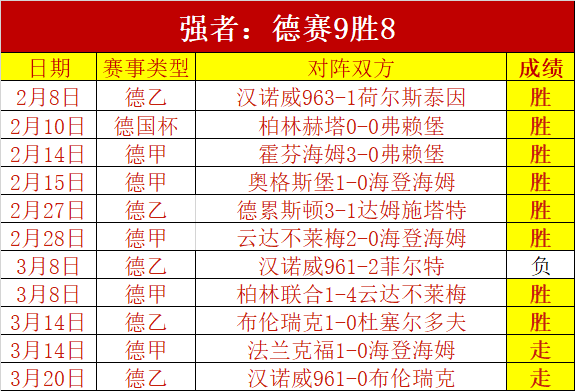 纽卡与,岁厄瓜多尔,小将约翰,世界杯直播,2026世界杯,直播频道,观看指南,赛程安排