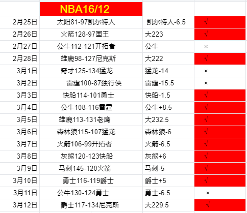 大乐透期号,专家推荐,布拉加质合,世界杯直播,2026世界杯,直播频道,观看指南,赛程安排