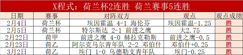 越南联赛捷,报频传,胡志明市风,世界杯直播,2026世界杯,直播频道,观看指南,赛程安排