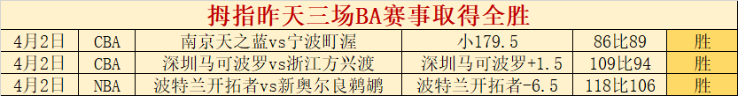 那不勒斯对,战帕尔马,客队优势分,世界杯直播,2026世界杯,直播频道,观看指南,赛程安排