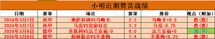 特罗姆瑟对,期号专家质,合分析推荐,世界杯直播,2026世界杯,直播频道,观看指南,赛程安排