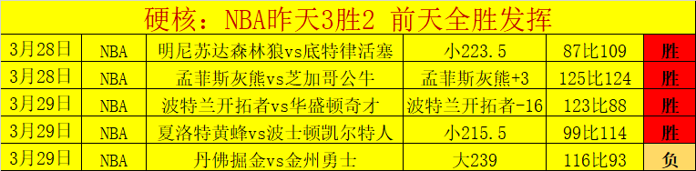 美职篮,弗拉格对布,谁能带队夺,世界杯直播,2026世界杯,直播频道,观看指南,赛程安排