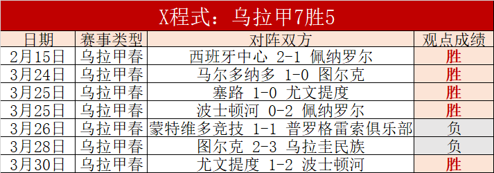 世界杯直播,资讯,2026世界杯,世界杯直播,2026世界杯,直播频道,观看指南,赛程安排