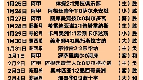 切尔西专家里斯-詹姆斯展望：巅峰梦想再续佳绩